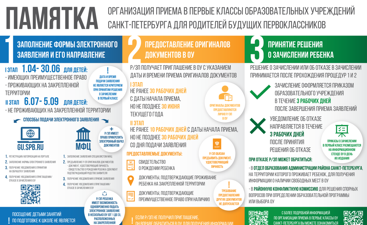 Новая Версия Пу 6 В 2022 Году Новая Версия Пу 6 В 2022 Году